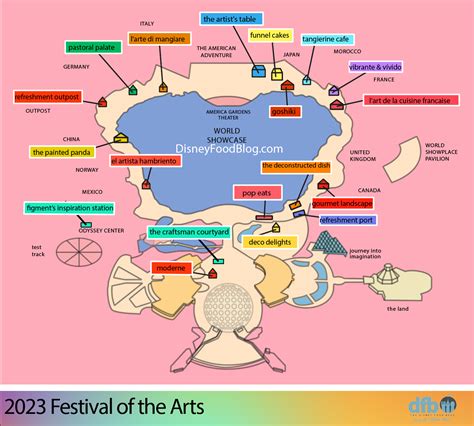 festival of the arts food booths|epcot food booths map.